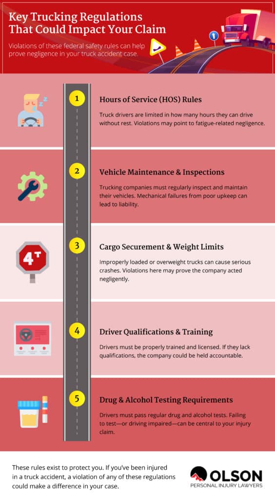 how trucking regulations can impact your claim